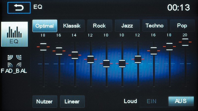 Audiovox navigation - Der Gewinner