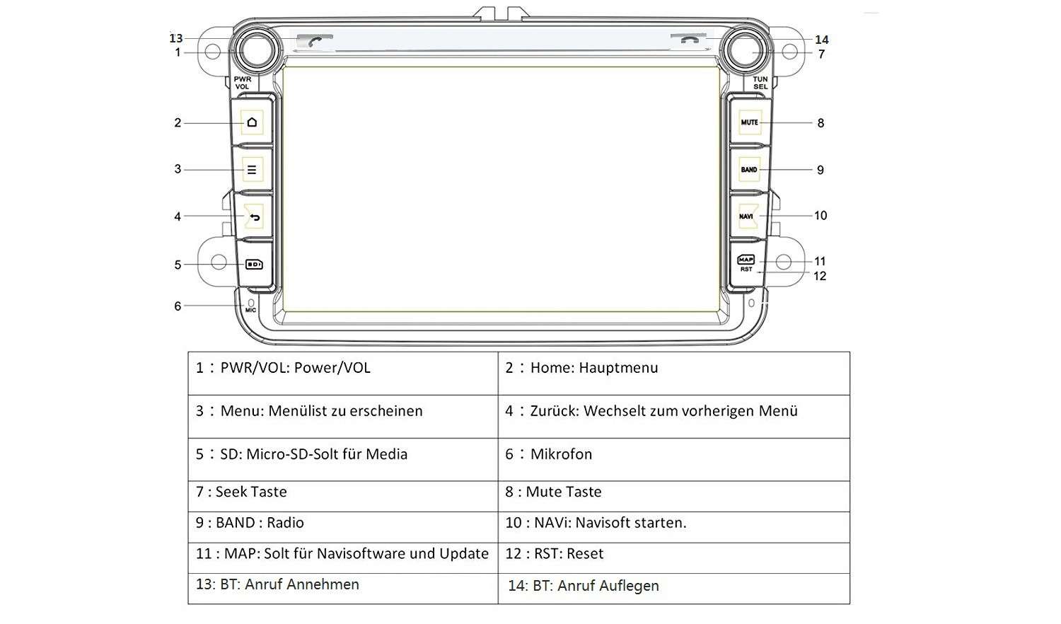Android-Navi für VW: Mic AV8V5, Bild 6 Naviceiver Mic AV8V5 im Test, Bild 6