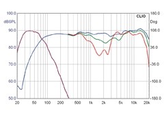 Lautsprecher Surround Nubert nuBox 511-Serie im Test, Bild 5