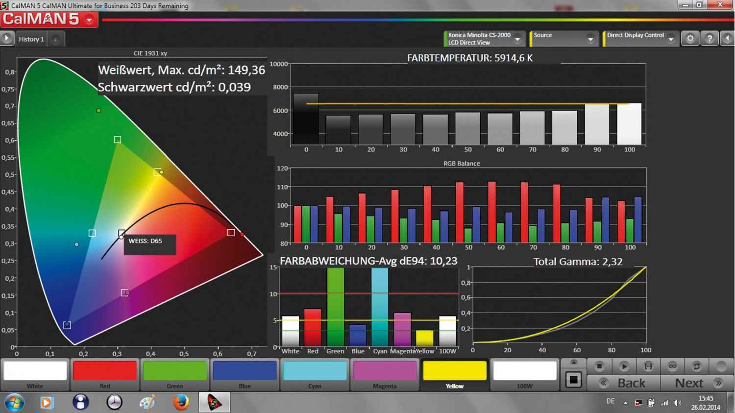 Beamer Optoma HD91 im Test, Bild 4