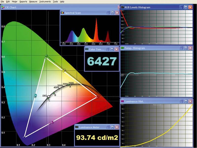 Fernseher Panasonic TX-P42GW30E im Test, Bild 5