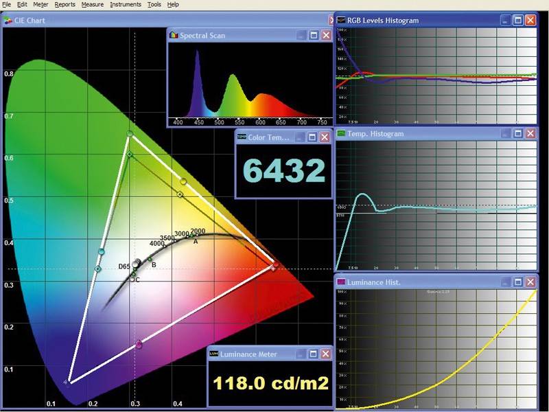 Fernseher Philips 40PFL5806K im Test, Bild 3