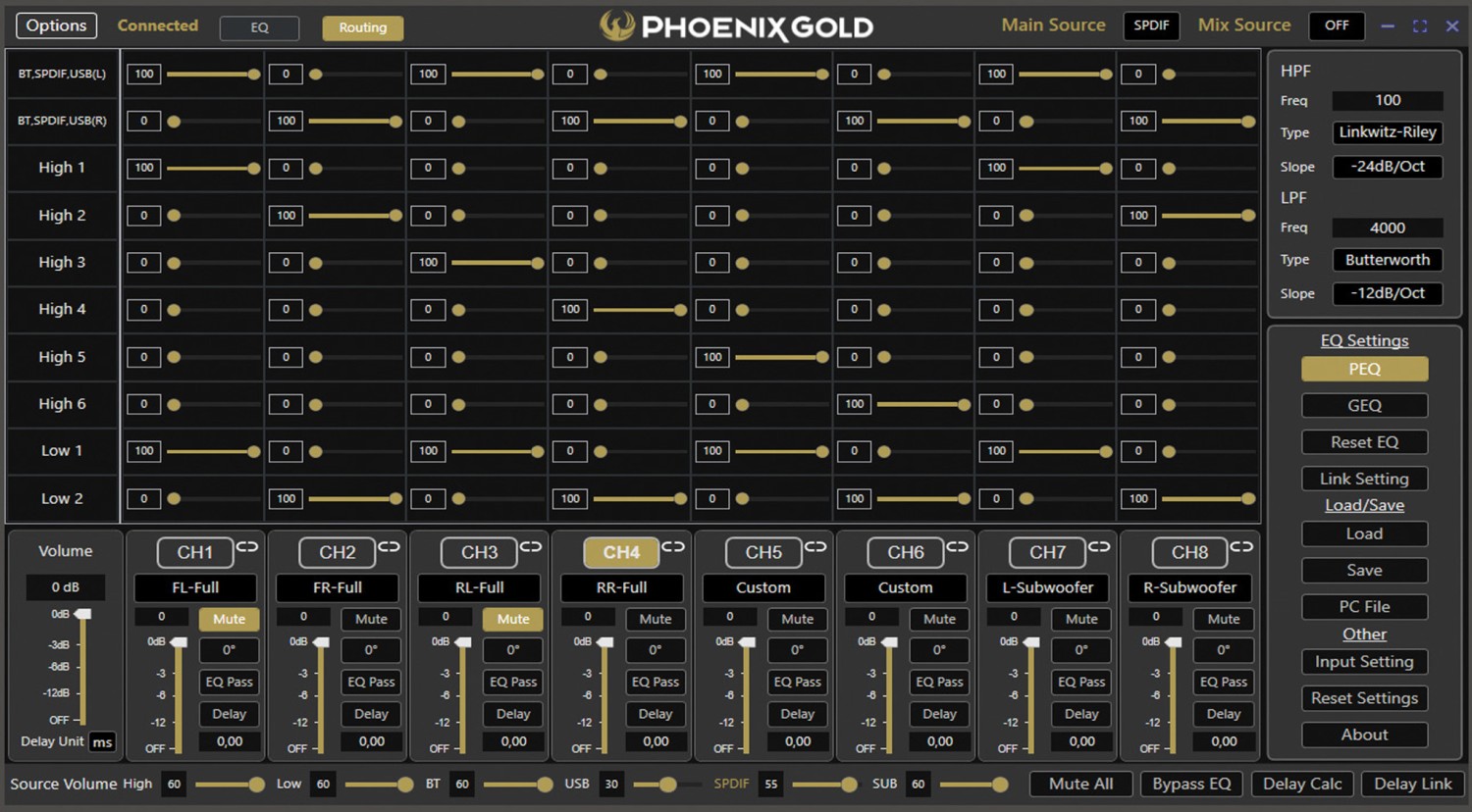 DSP zum Kampfpreis: Phoenix Gold ZDA4.8, Bild 9 Car Hifi Endstufe 4-Kanal Phoenix Gold ZDA4.8 im Test, Bild 9