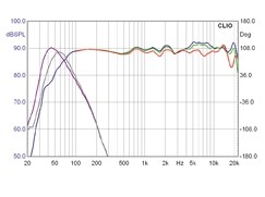 Marktlücke: Canton Chrono 5.2, Bild 5 Lautsprecher Surround Canton Chrono 5.2 im Test, Bild 5