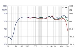 System Audio Comet, Bild 15 Lautsprecher Stereo System Audio Comet im Test, Bild 15