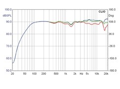 Lautsprecher Stereo Canton Vento 890DC im Test, Bild 4