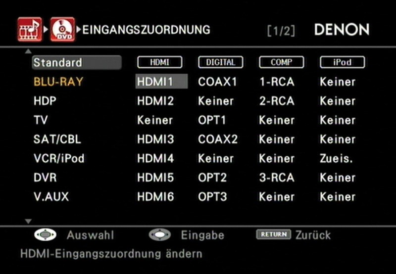 Alle neune!: Denon AVR-4810, Bild 3 AV-Receiver Denon AVR-4810 im Test, Bild 3