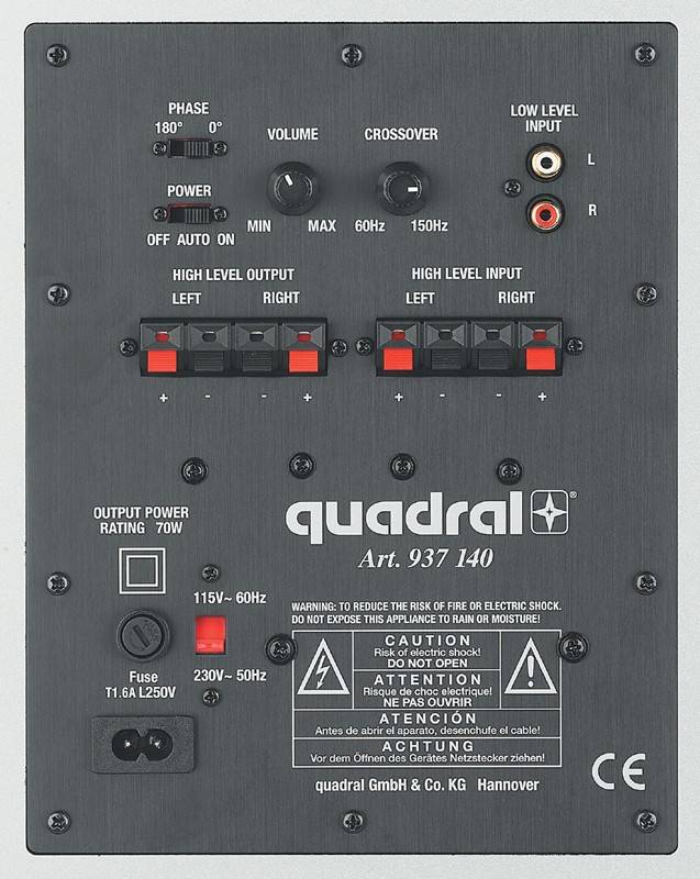 Quadral TX5, Bild 11 Lautsprecher Surround Quadral TX5 im Test, Bild 11