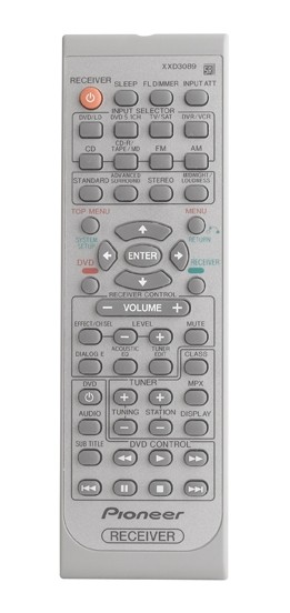 Ersatz Fernbedienung für JVC RX-5050B | RX-5052S Ersatz Fernbedienung für JVC RX-5050B | RX-5052S