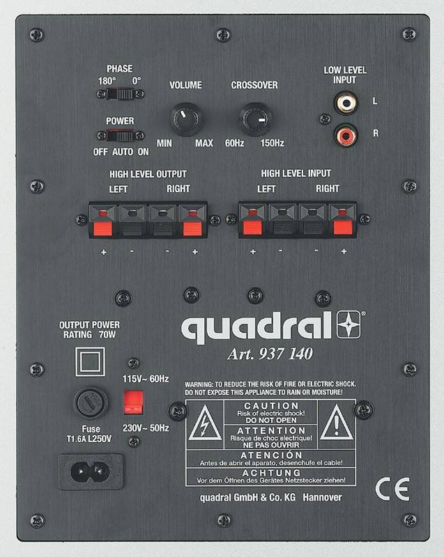 Lautsprecher Surround Quadral TX5 im Test, Bild 2