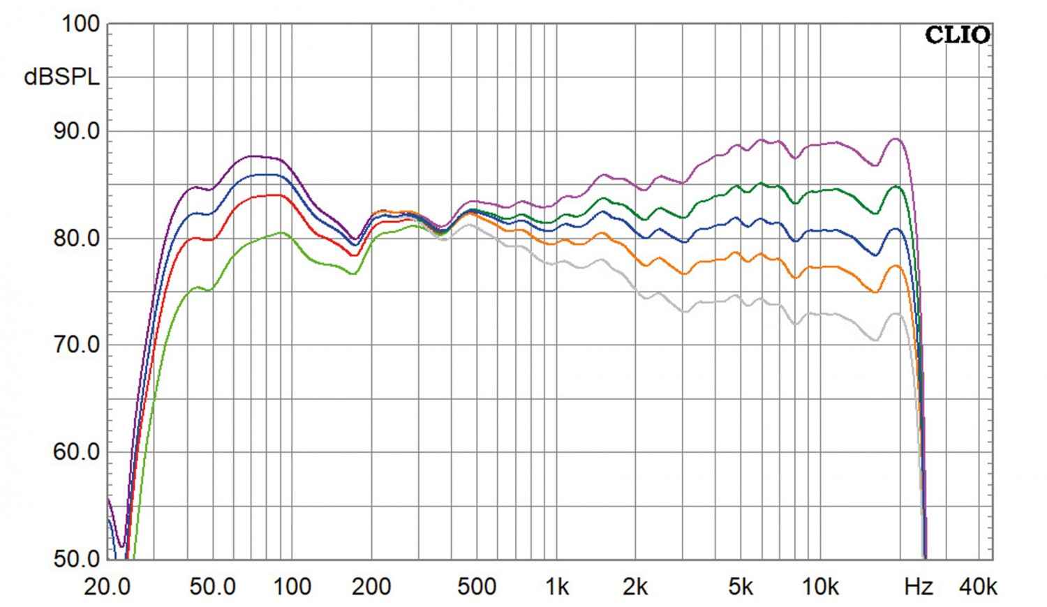 Hifi & TV Möbel Roterring Belmaro Beat A2000L im Test, Bild 8