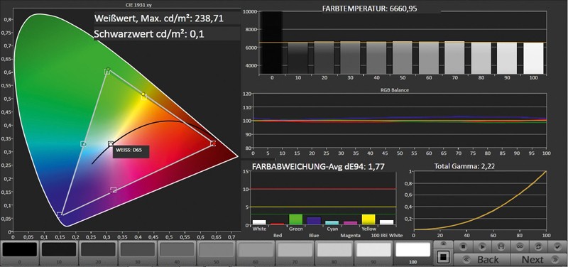 Fernseher Samsung UE55ES6890 im Test, Bild 10