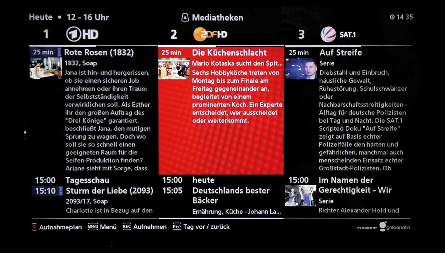 Kathrein 916 - Alle Produkte unter der Menge an analysierten Kathrein 916