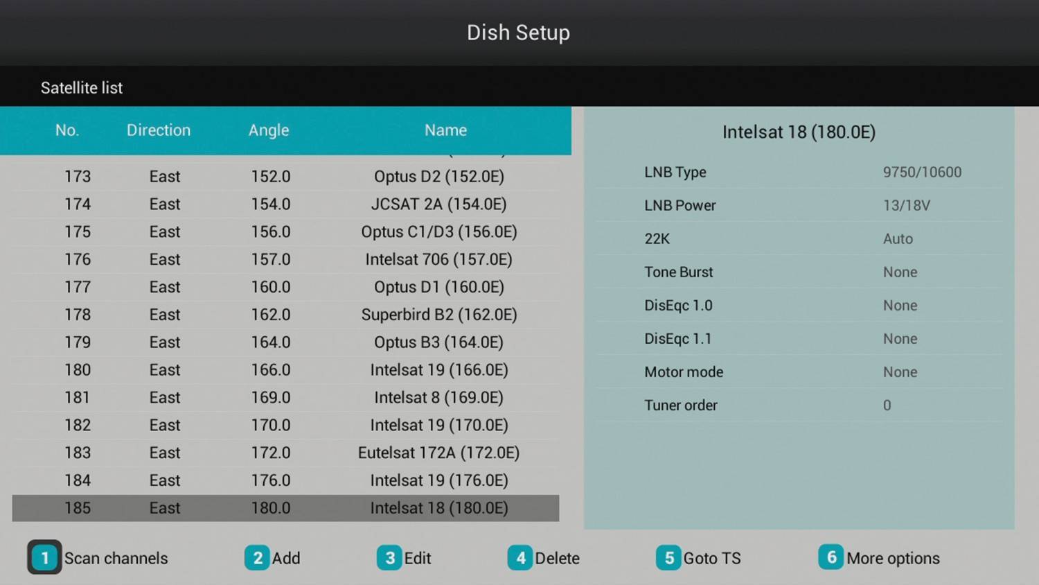 Unterhaltungszentrale: Wetek Play, Bild 5 Sat Receiver ohne Festplatte Wetek Play im Test, Bild 5
