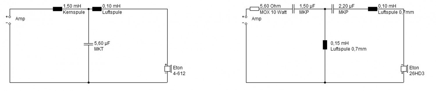 Der erste Streich: Eton K+T Orchestra Monitor 4, Bild 11 Selbstbauprojekt Eton K+T Orchestra Monitor 4 im Test, Bild 11