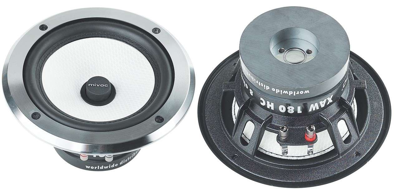 Stimmig: Mivoc K+T Mivoice 1, Bild 12 Selbstbauprojekt Mivoc K+T Mivoice 1 im Test, Bild 12