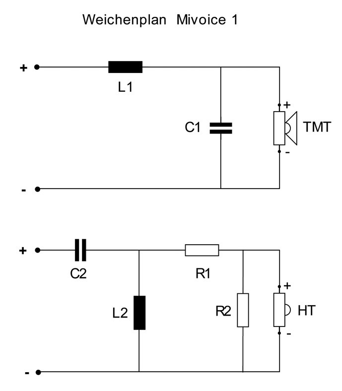 Stimmig: Mivoc K+T Mivoice 1, Bild 21 Selbstbauprojekt Mivoc K+T Mivoice 1 im Test, Bild 21