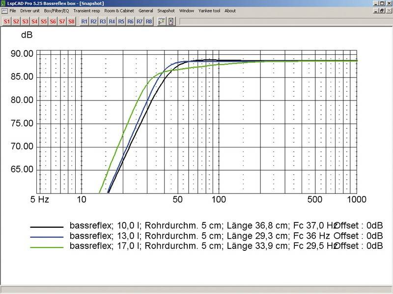 Kellerkind: Mivoc K+T „Sub 80/2000“, Bild 12 Selbstbauprojekt Mivoc K+T „Sub 80/2000“ im Test, Bild 12