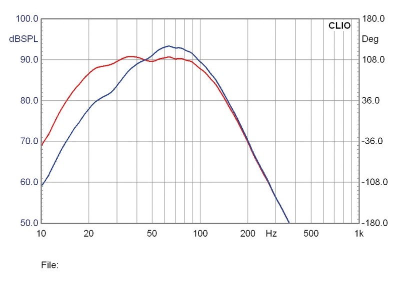 Würfelspieler: Mivoc K+T Versacube, Bild 10 Selbstbauprojekt Mivoc K+T Versacube im Test, Bild 10