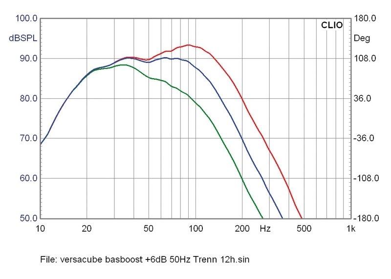 Würfelspieler: Mivoc K+T Versacube, Bild 11 Selbstbauprojekt Mivoc K+T Versacube im Test, Bild 11