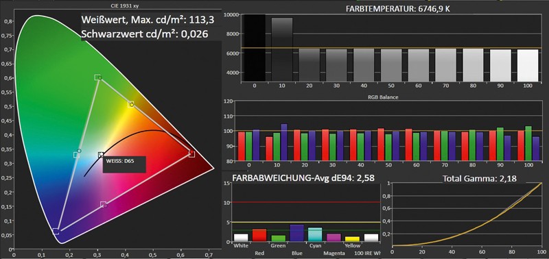 Fernseher Sharp LC-60LE740E im Test, Bild 4