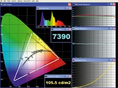 Beamer Sharp XV-Z18000 im Test, Bild 5