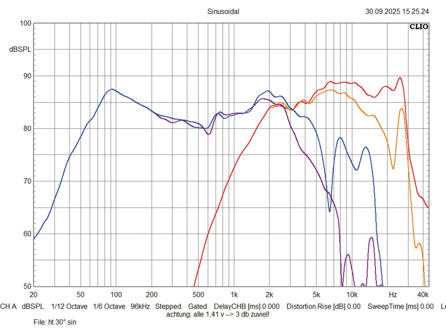 Problem gelöst: Sinus Live Exmod 1630, Bild 7 Car Hifi Lautsprecher 16cm Sinus Live Exmod 1630 im Test, Bild 7