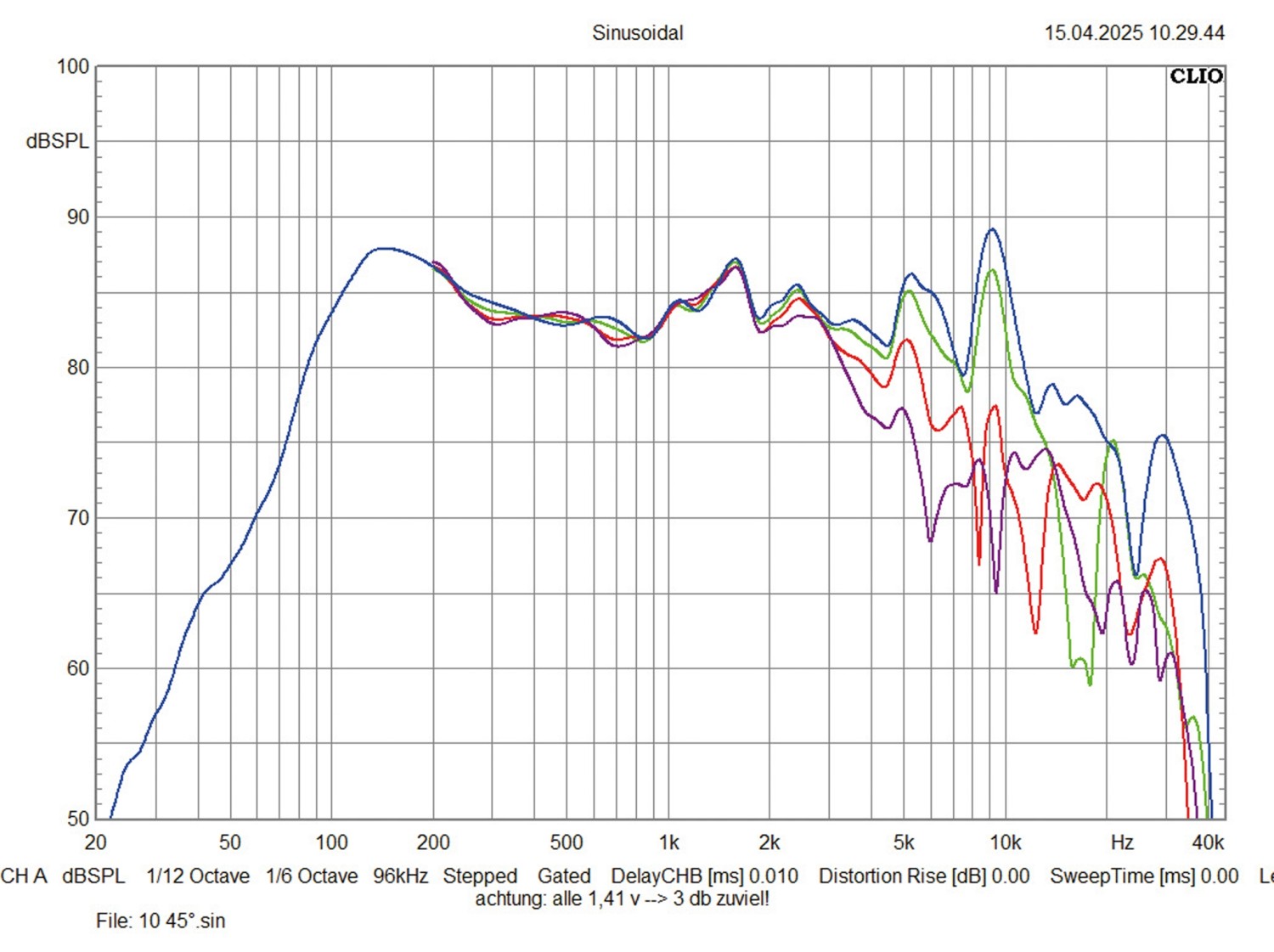 Car Hifi Lautsprecher 10cm Sinustec ST-DC100, Sinustec ST-DC130, Sinustec ST-DC165 im Test , Bild 3