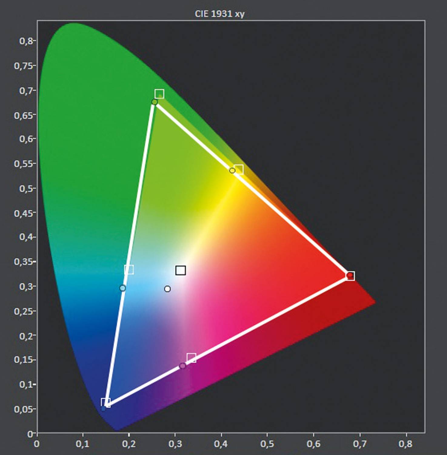 Fernseher Sony KD-55AF9 im Test, Bild 8