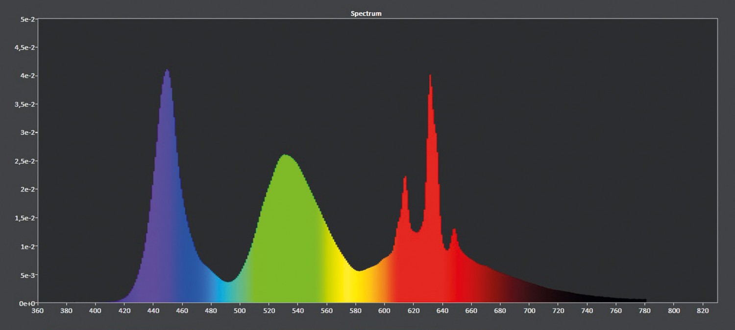 Fernseher Sony KD-65XF9005 im Test, Bild 7