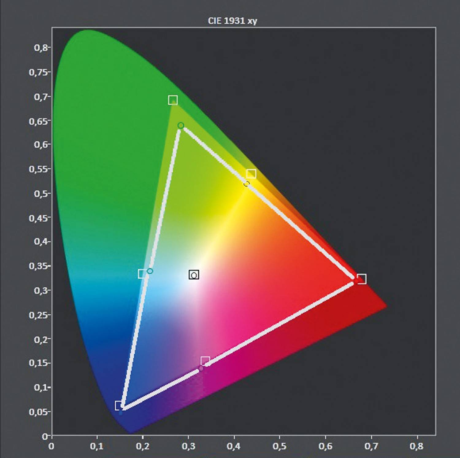 Fernseher Sony KD-65ZD9 im Test, Bild 4