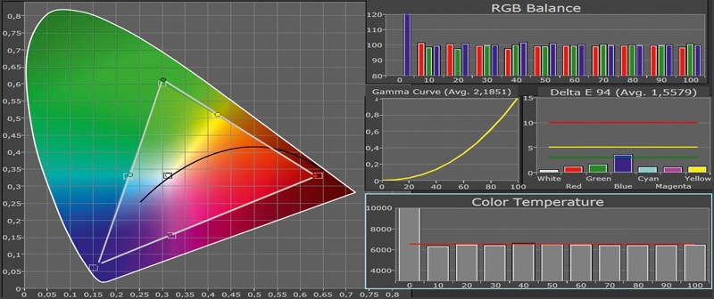 Fernseher Sony KDL-46HX755 im Test, Bild 4