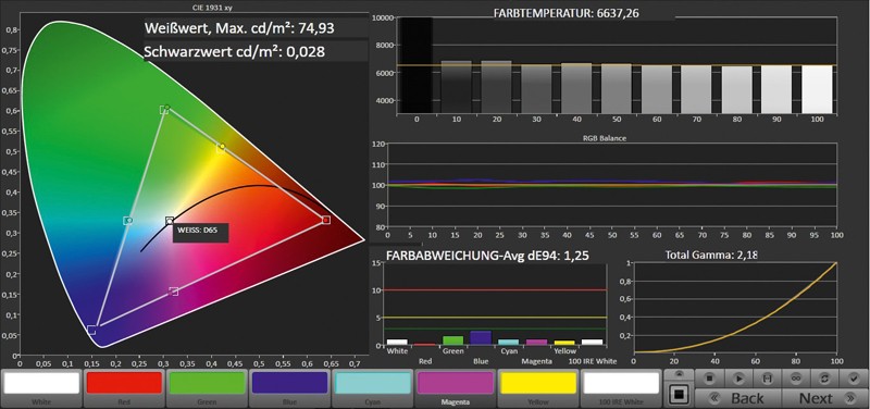 Fernseher Sony KDL-55HX755 im Test, Bild 7