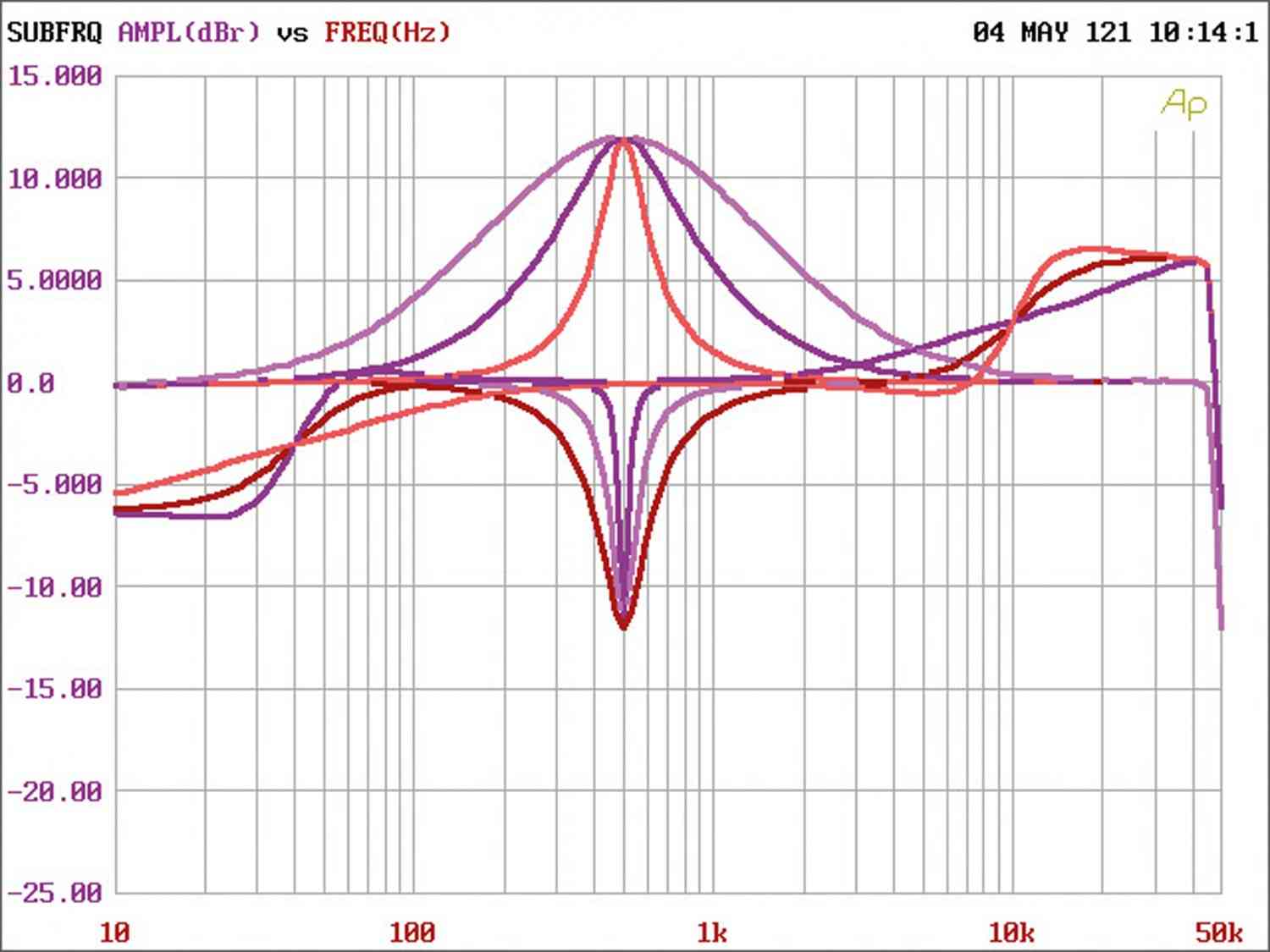 ESX QM66SP – 6- Kanal-DSP für Soundfreaks: ESX QM66SP, Bild 5 Soundprozessoren ESX QM66SP im Test, Bild 5
