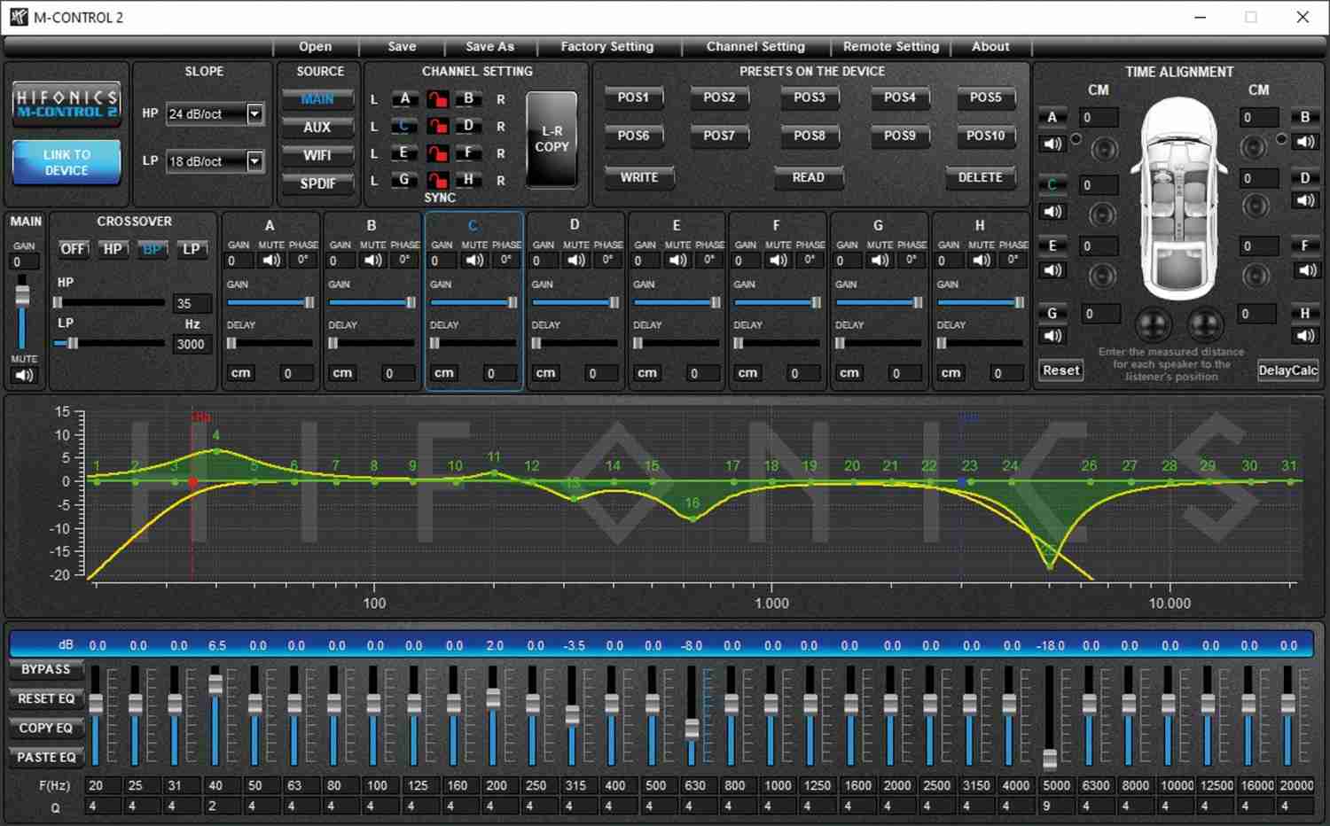Preisbrecher: Hifonics M8-DSP, Bild 3 Soundprozessoren Hifonics M8-DSP im Test, Bild 3
