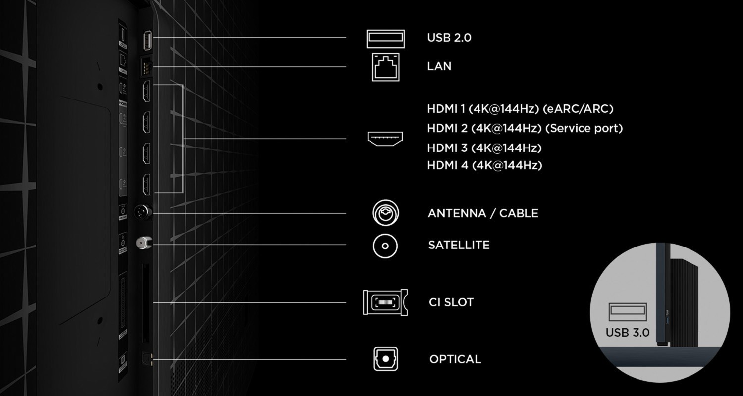 Serientest: TCL 98X11L, TCL 85RM9L, Bild 9 Fernseher Ultra HD und 8K TCL 98X11L, TCL 85RM9L im Test , Bild 9