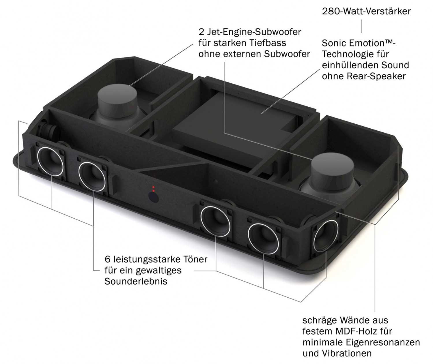 Soundbar Teufel Cinebase im Test, Bild 2