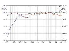 Lautsprecher Surround Teufel System 8 THX Ultra 2 im Test, Bild 3