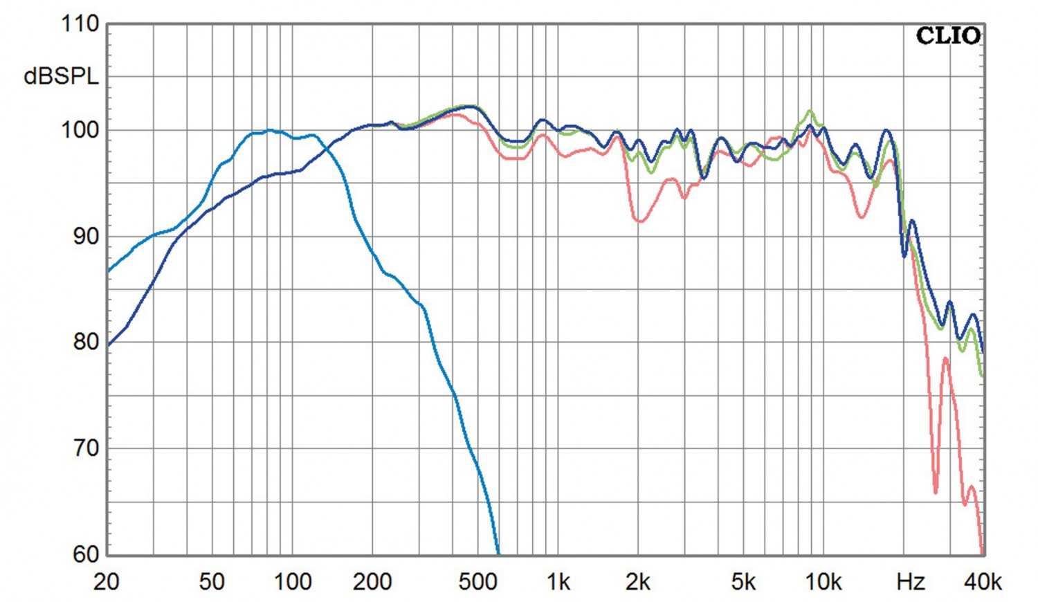 Hifi sonstiges Thivan Labs Anteros-9 im Test, Bild 8