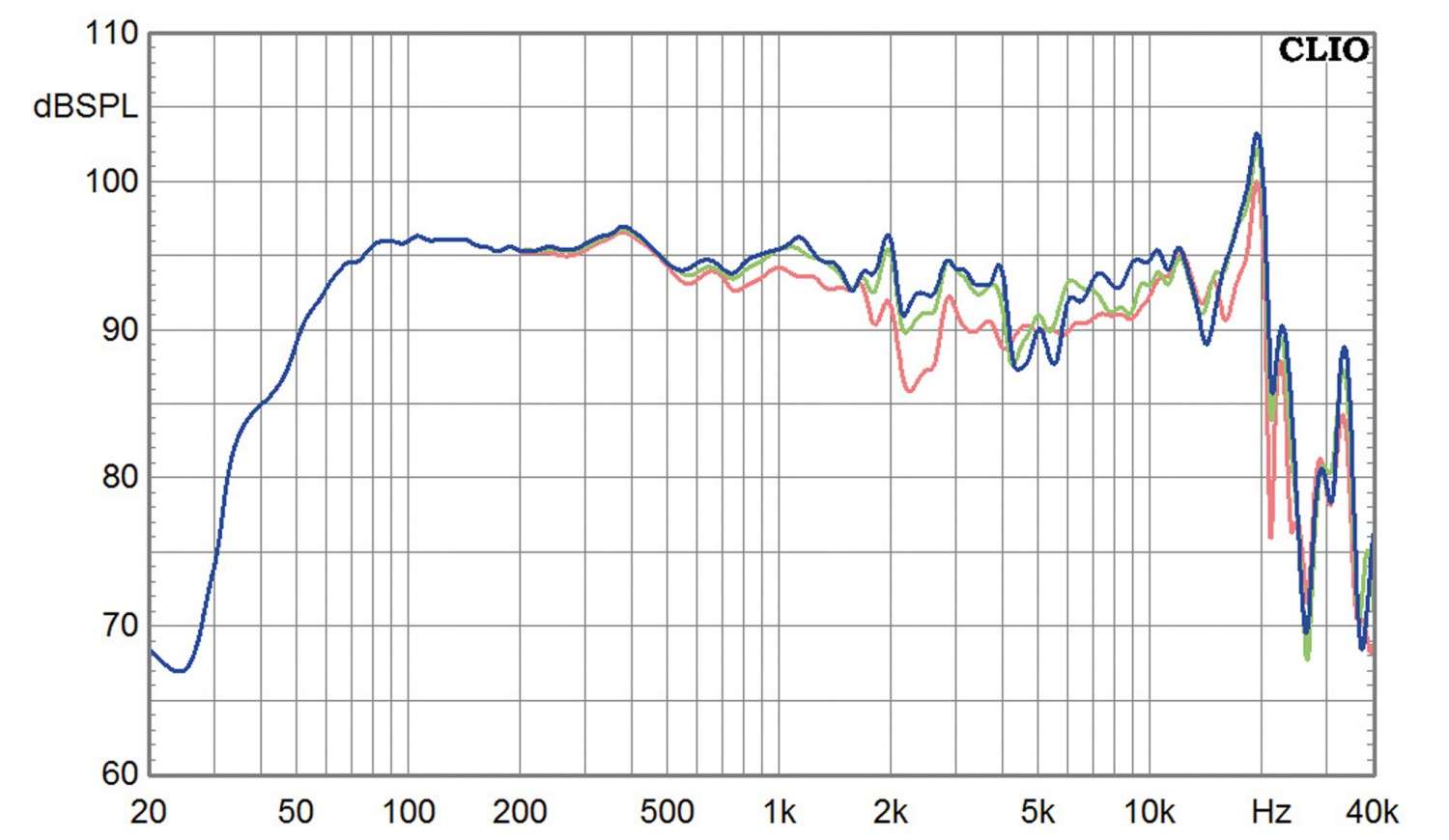 Lautsprecher Stereo Thivan Labs Eros-9 Anniversary im Test, Bild 7