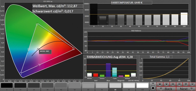 Fernseher Toshiba 55XL975G im Test, Bild 4