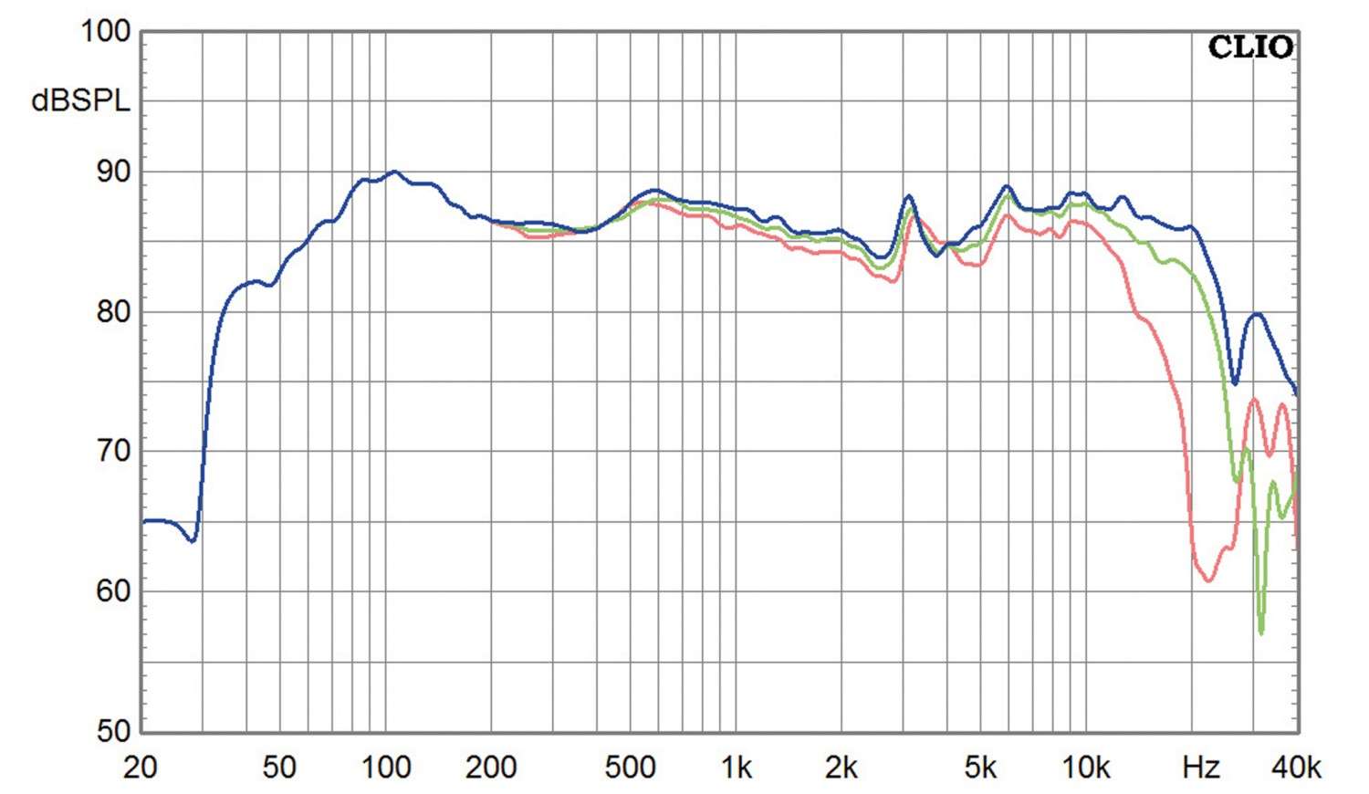 Lautsprecher Stereo Totem Acoustic Element Metal v2 im Test, Bild 8