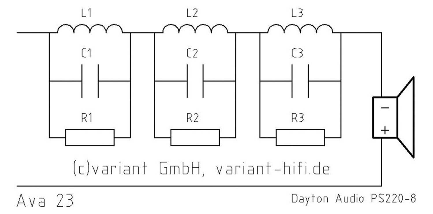 Lautsprecherbausätze Variant Ava23 im Test, Bild 8