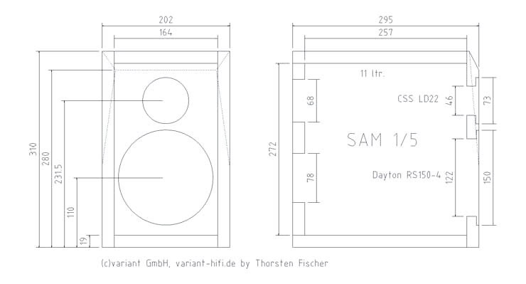 Einstieg in High End: Variant Hifi Sam 1/5, Bild 6 Lautsprecherbausätze Variant Hifi Sam 1/5 im Test, Bild 6