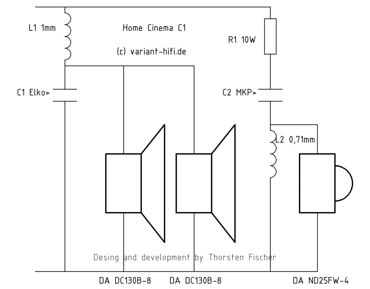 Wie man es dreht und wendet…: Variant Home Cinema C1, Bild 7 Lautsprecherbausätze Variant Home Cinema C1 im Test, Bild 7