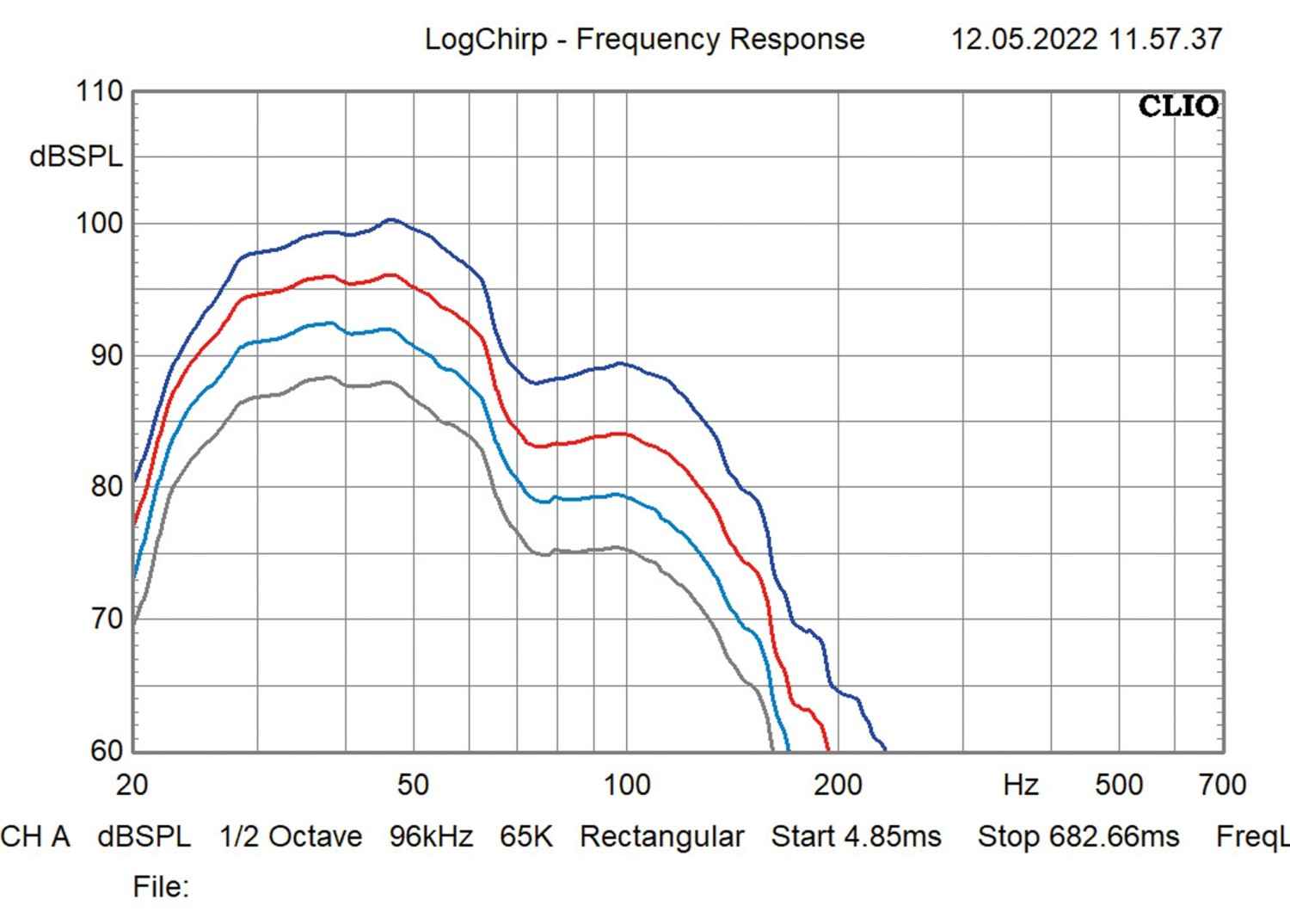 Subwoofer (Home) Velodyne Acoustics Impact X 10 im Test, Bild 8