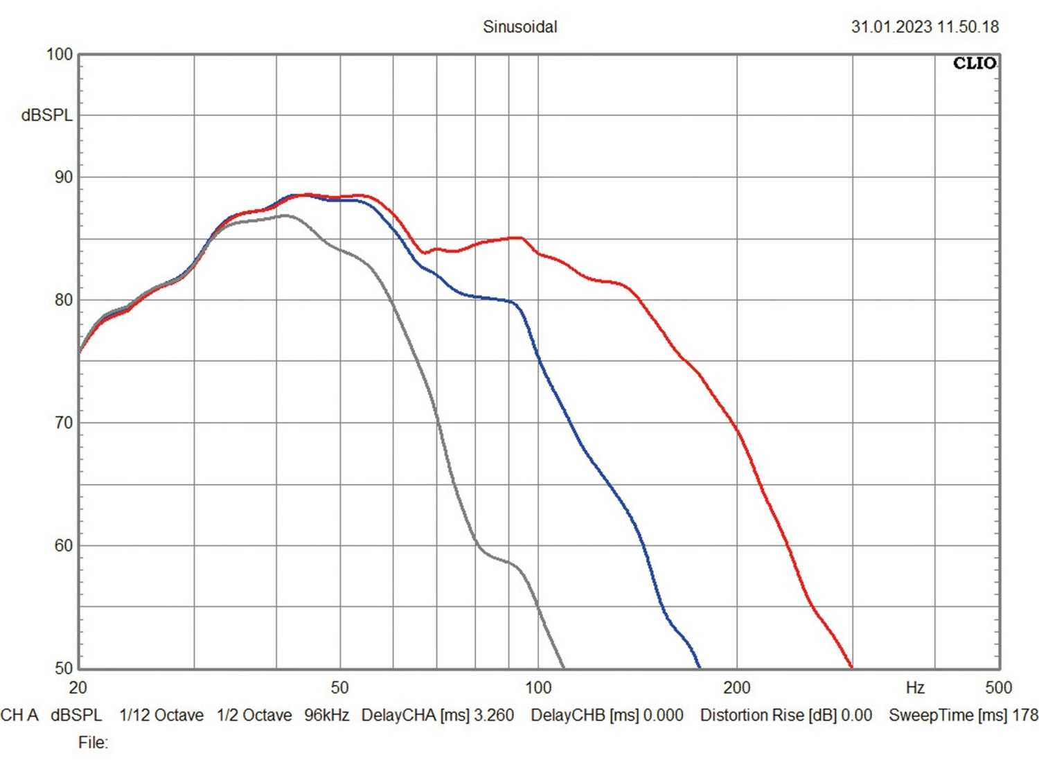Subwoofer (Home) Velodyne Acoustics VI-Q 12, Velodyne Acoustics Impact X 12 im Test , Bild 9