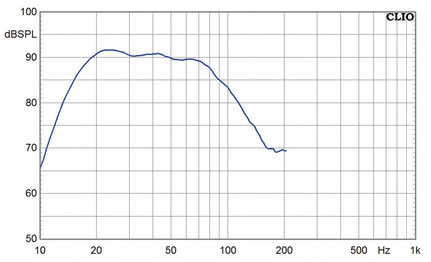 Subwoofer (Home) Velodyne DB-10 im Test, Bild 4