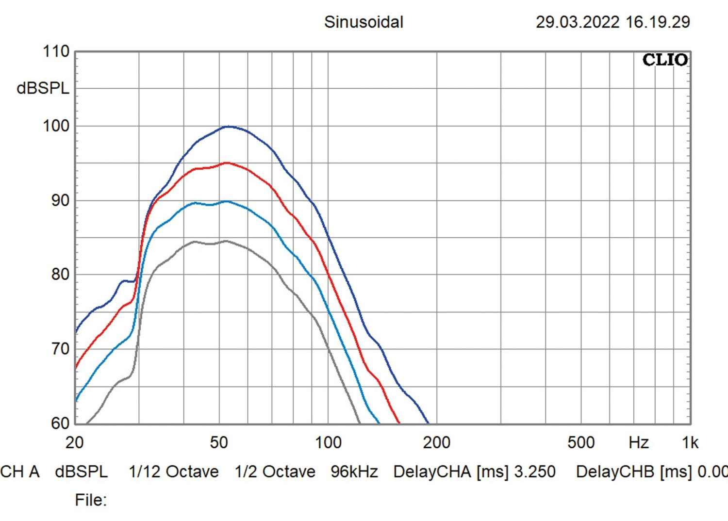 Subwoofer (Home) Velodyne MicroVee X Series im Test, Bild 9