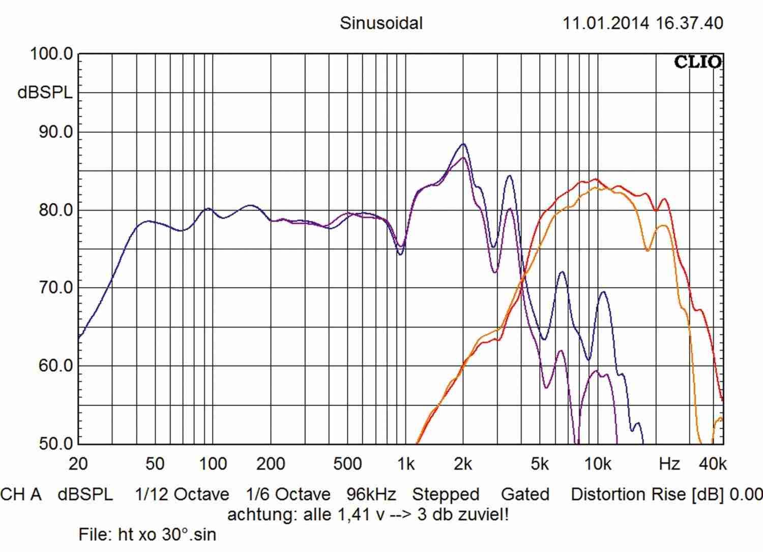 Car-HiFi-Lautsprecher 16cm Vibe Slick6C_V2 im Test, Bild 19